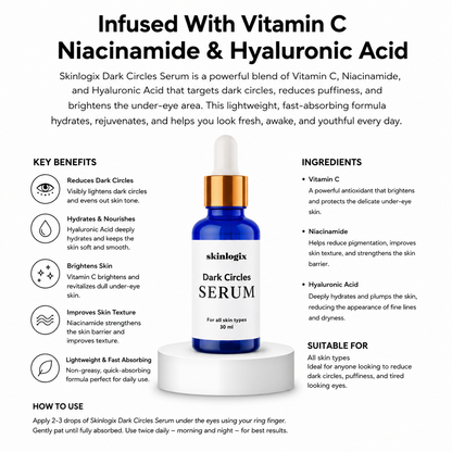 Under Eye Serum