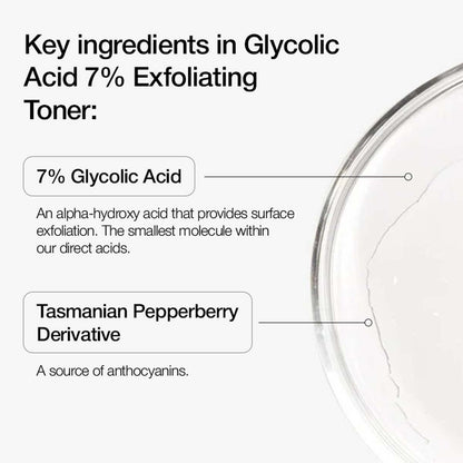 Urapra Glycolic Acid 7% Exfoliating Toner